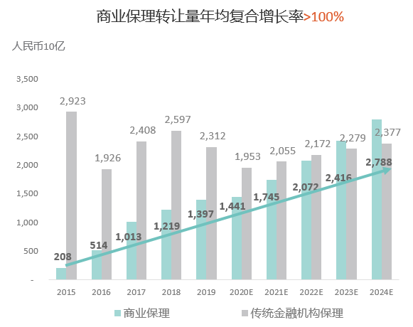 公海(dc5500·CHN认证)线路检测-Official Platform