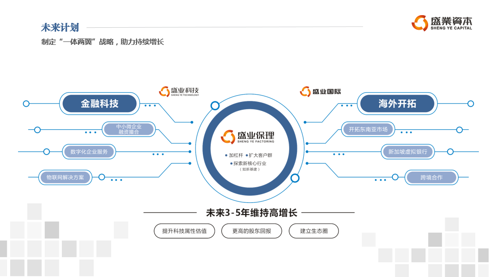 公海(dc5500·CHN认证)线路检测-Official Platform