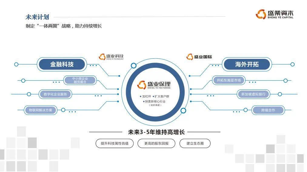 公海(dc5500·CHN认证)线路检测-Official Platform