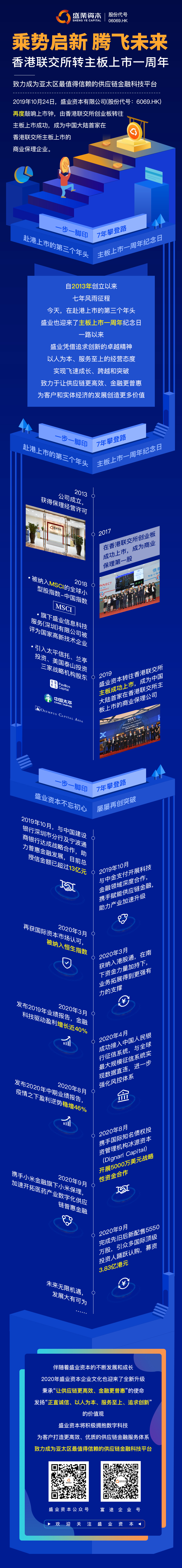公海(dc5500·CHN认证)线路检测-Official Platform