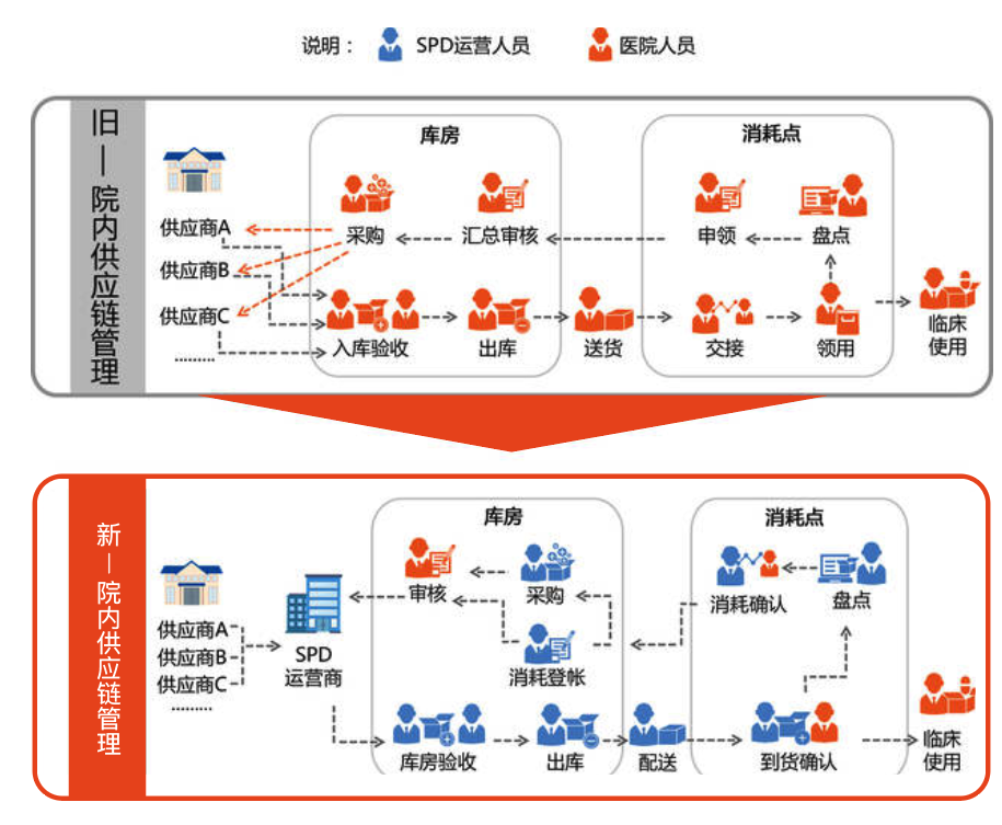 公海(dc5500·CHN认证)线路检测-Official Platform