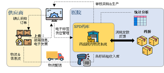 公海(dc5500·CHN认证)线路检测-Official Platform