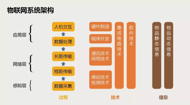 公海(dc5500·CHN认证)线路检测-Official Platform