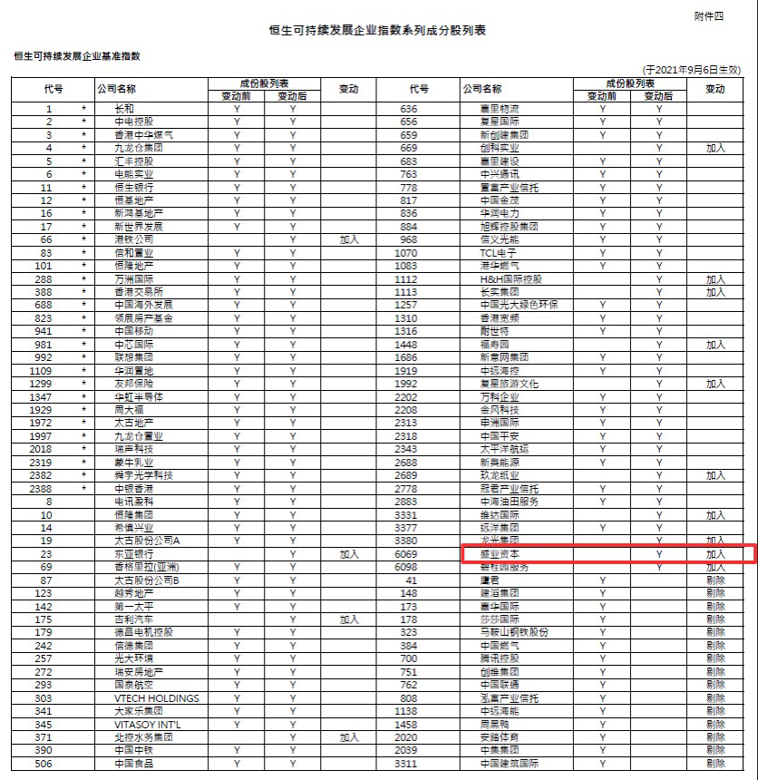 公海(dc5500·CHN认证)线路检测-Official Platform