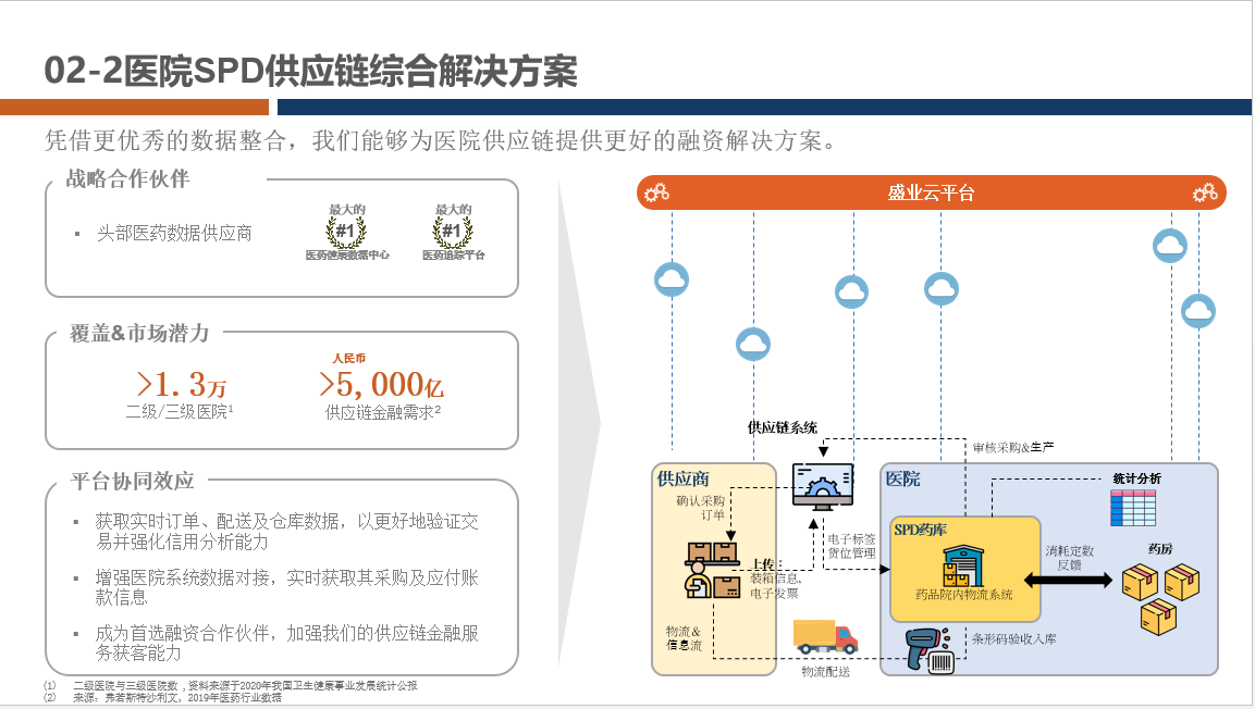 公海(dc5500·CHN认证)线路检测-Official Platform