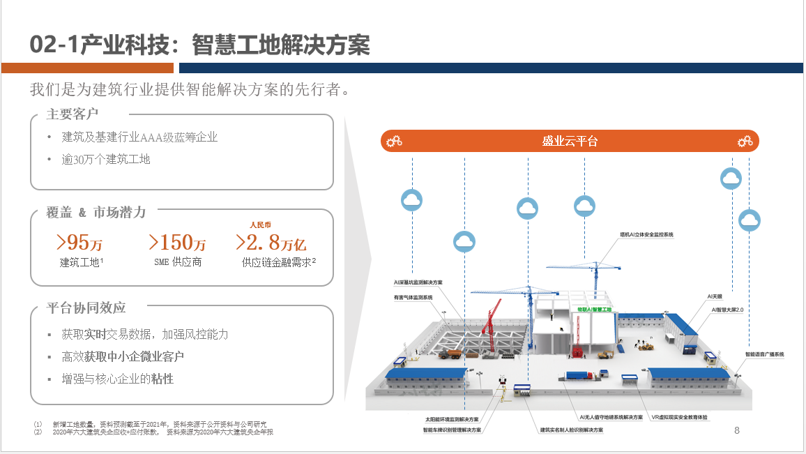 公海(dc5500·CHN认证)线路检测-Official Platform